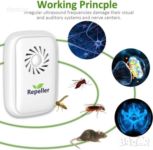 Ултразвуков репелент за мишки, плъхове, комари, хлебарки, молци, мравки, снимка 3 - Други стоки за дома - 45424963