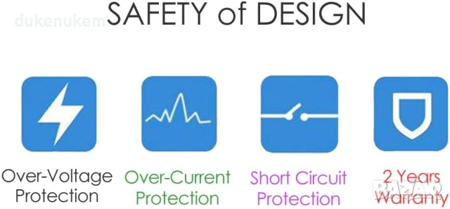 Захранващ адаптер AC/DC 5V 2A с Micro USB за IP и охранителни камери, снимка 4 - Други - 53185823