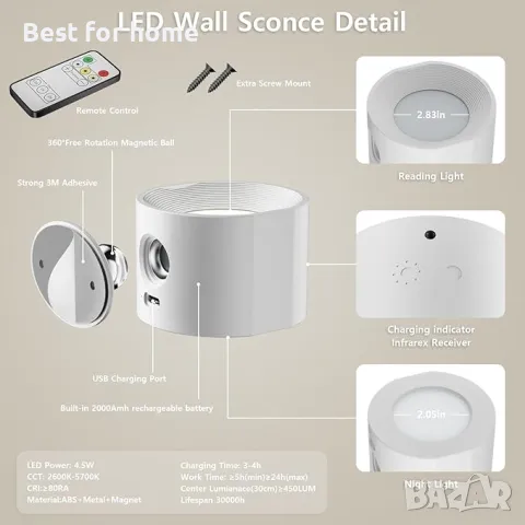 Комплект от две LED стенни лампи с дистанционно управление 	BYVV, снимка 6 - Лед осветление - 49903440