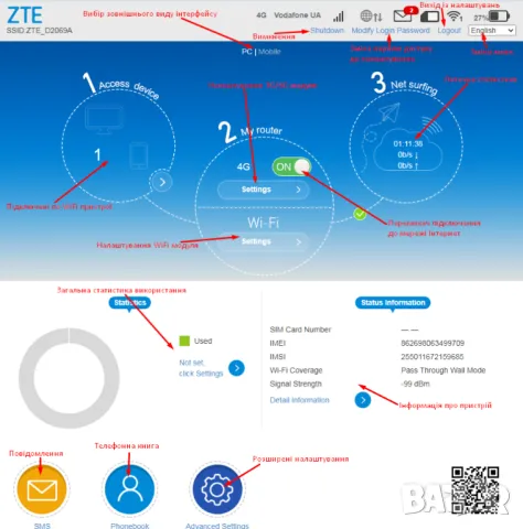 Мобилен 4G LTE рутер ZTE MF971RS (бисквитка), снимка 14 - Рутери - 50437384