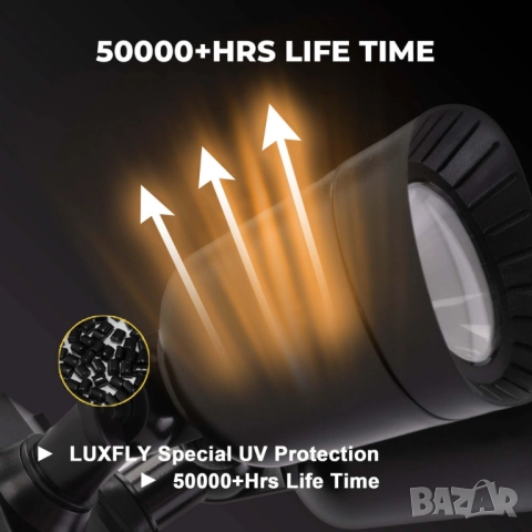 LED външна лампа със сензор за движение, 16W 1900LM 5000K дневна светлина, IP65 водоустойчиви прожек, снимка 6 - Други - 51852442