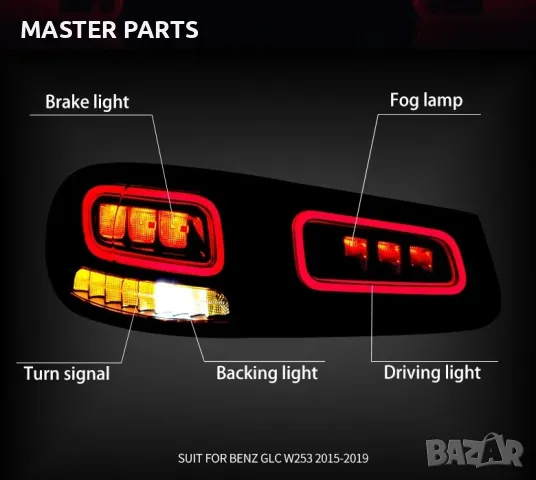 Чисто Нови Тунинг LED Стопове за Mercedes GLC (W253) Facelift Визия 2019-2022 - Plug & Play, снимка 6 - Части - 50410529