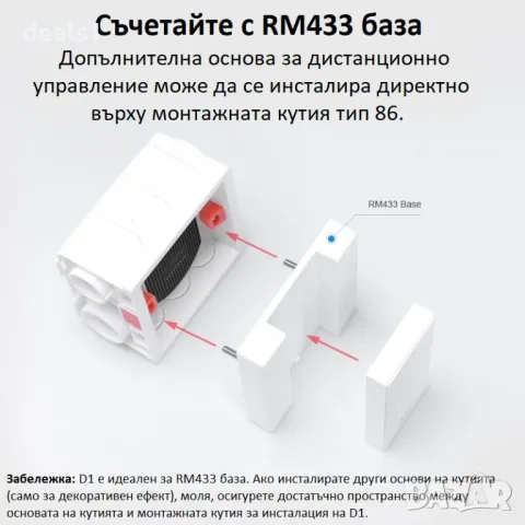 86-Type PVC Монтажна кутия за SONOFF Превключватели, снимка 8 - Други стоки за дома - 47866970