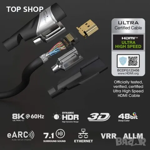 8K ултра високоскоростен HDMI 2.1 кабел – 8K@60Hz 5м, снимка 2 - Друга електроника - 48704324