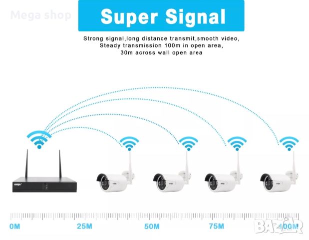 4 Камери за видеонаблюдение 5G, снимка 8 - Комплекти за видеонаблюдение - 46495817