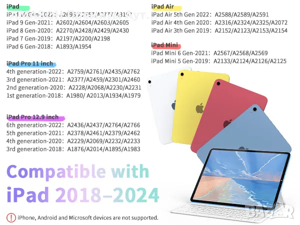 Стилус за Apple iPad 2024-2018/2X бързо зареждане/магнит/отхвърляне на дланта/писалка за iPad, розов, снимка 8 - Таблети - 48577162