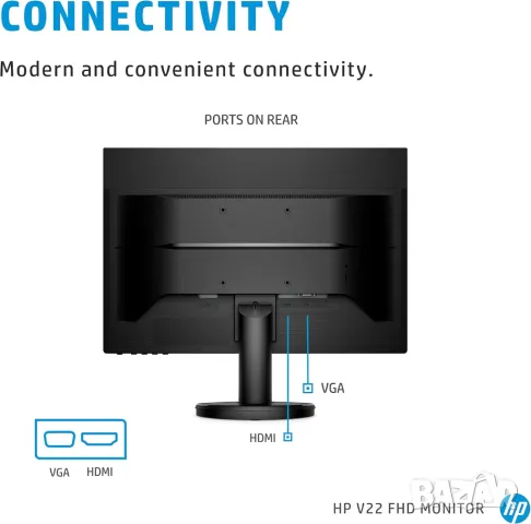 Промо: Нов монитор HP V22e 21.5"FHD/HDMI, снимка 3 - Монитори - 47826372