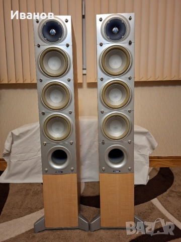 Energy Connoisseur C7 speakers