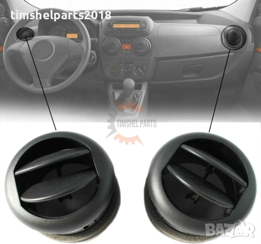 Духалка решетка за вентилатор на парно за Fiat Fiorino , Citroen Nemo , Peugeot Bipper 2007-2018 год, снимка 2 - Части - 52431776