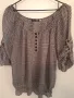 Дамски блузки , снимка 4