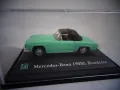 1:72 HONGWELL MERCEDES BENZ 190 SL ИГРАЧКА КОЛИЧКА МОДЕЛ, снимка 1