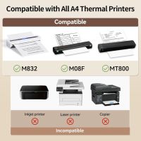 PokeLabel Термална хартия A4 за всички A4 термични принтери, 210x297mm, сгъваеми 200 листа, снимка 6 - Консумативи за принтери - 45119382