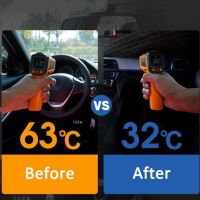 Сенник-чадър за автомобил: Защита от UV лъчи , снимка 6 - Аксесоари и консумативи - 45173485