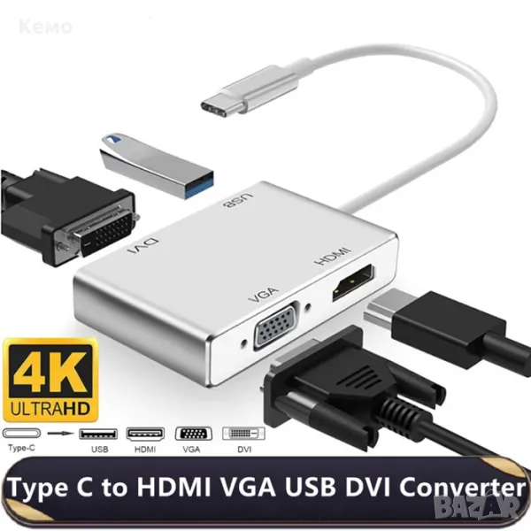 Адаптер Type C към Hdmi, DVI, VGA, USB3.0 за 4K резолюция, снимка 1