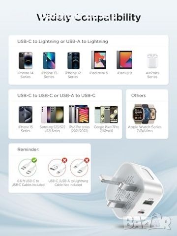 Ново 30W USB-C Зарядно за iPhone 15, iPad, Бързо и Сигурно зареждане телефон, снимка 5 - Аксесоари за Apple - 46451341