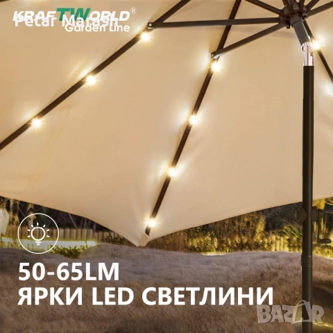 Висящ градински чадър Monaco 3м KraftWorld | Соларено LED осветление | Бежов Лукс | 220g/m², снимка 9 - Градински мебели, декорация  - 51051242