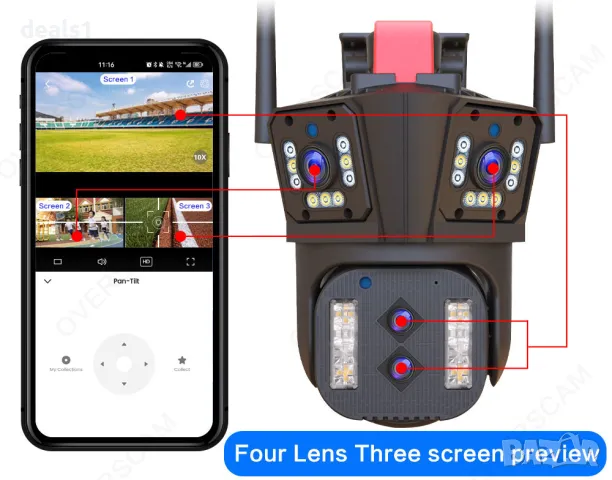 Външна WiFi IP Камера с четири лещи 8K HD 16MP 10X увеличение Автоматично проследяване , снимка 2 - IP камери - 47341725