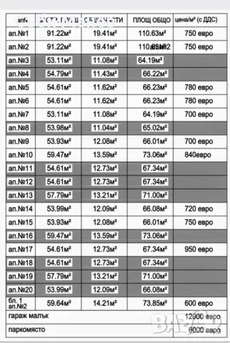 Продавам апартамент  гр.Смолян  (затворен комлекс ) , снимка 17 - Aпартаменти - 32780759