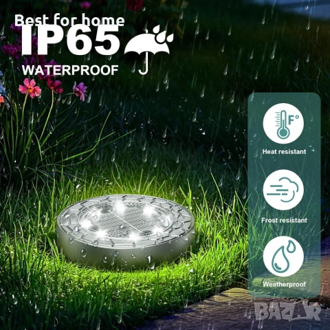 Комплект соларни лампи със сензор за движение-10 броя, снимка 2 - Външни лампи - 51856758