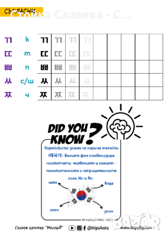 Онлайн уроци по корейски език , снимка 2 - Уроци по чужди езици - 44936359
