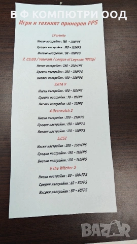 Реновиран Геймърски лаптоп ASUS , снимка 6 - Лаптопи за игри - 53768200