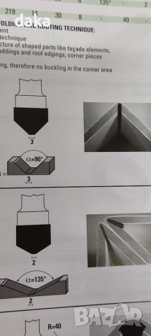 Фрезери за огъване  на еталбонд, снимка 3 - Други машини и части - 53035041