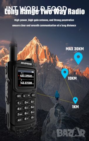 Baofeng UV-20 Dual Band Мощна Водоустойчива Радиостанция TYPE C, снимка 17 - Друга електроника - 46694477