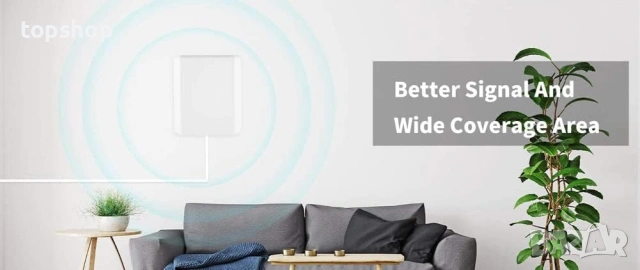 Петбандов усилвател (Професионалният модел) Професионален 5-бандов GSM Усилвател - Всички честоти..., снимка 4 - Мрежови адаптери - 53447948