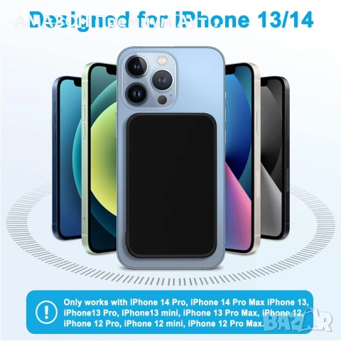 AOGUERBE 10000mAh Mag-safe външна батерия/PD 22.5W FC/USB-C/LED дисплей,iPhone 16/15/14/13/12, снимка 7 - Външни батерии - 53657804