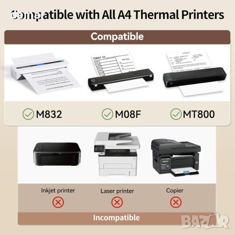 PokeLabel Термална хартия A4 за всички A4 термични принтери, 210x297mm, сгъваеми 200 листа, снимка 6 - Консумативи за принтери - 45119382