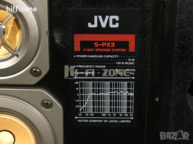 ТОНКОЛОНИ  JVC s-px3 /2 , снимка 8 - Тонколони - 46158824