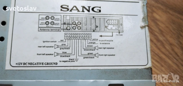 Авторадио , снимка 3 - Аудиосистеми - 50665397