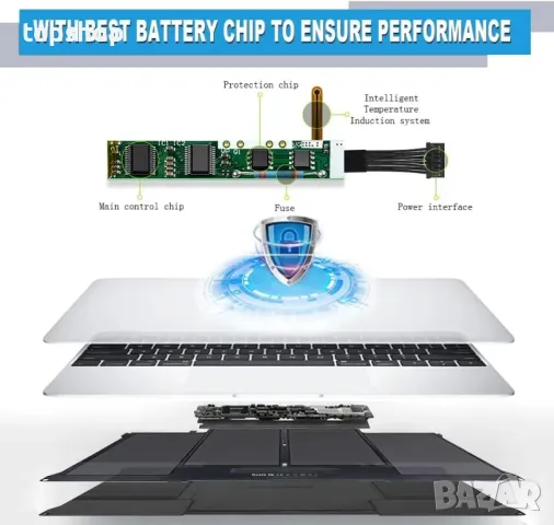 A1466 Батерия за MacBook Air 13 инча A1466, A1369, 7200mAh A1496 A1377 A1405 EMC 2632 2469, снимка 3 - Батерии за лаптопи - 50355298