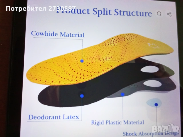 Ортопедични стелки Leather , снимка 6 - Маратонки - 53480793