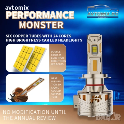 LED крушки H7 160W 10000LM,12-24V Canbus, снимка 3 - Аксесоари и консумативи - 53412787