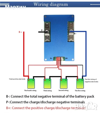 BMS БМС 12V 4S 100A за Литиево фосфатна батерия LiFePO4, снимка 4 - Друга електроника - 38544467
