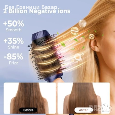 Нов 1000W мултифункционален сешоар и стилизатор с приставки за коса, снимка 7 - Сешоари - 51583825