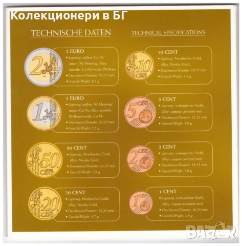 СЕТ АВСТРИЙСКИ ЕВРОМОНЕТИ 2006 ГОДИНА, снимка 8 - Нумизматика и бонистика - 53516963