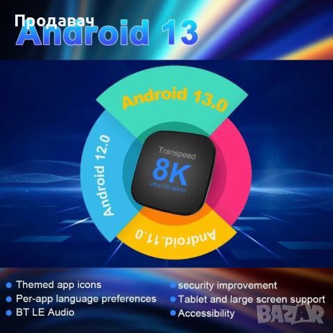 Transpeed нов TV box Android 13 8k 4gb 32gb, снимка 6 - Плейъри, домашно кино, прожектори - 45197448