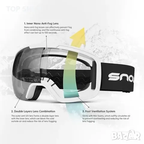 Очила за ски сноуборд Snowledge с UV400 защита, двойна леща с противозамъгляване, съвместими с каска, снимка 3 - Зимни спортове - 49682794