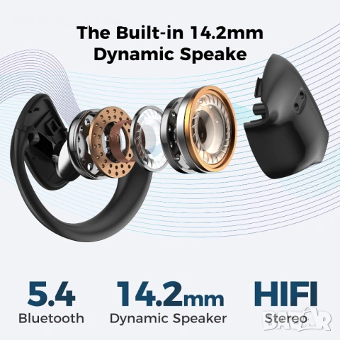 MINISO X15 PRO Безжични слушалки с отворени уши, Bluetooth 5.4, OWS AI, снимка 3 - Слушалки и портативни колонки - 54030445
