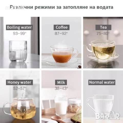 Диспенсър за пречистване и затопляне на вода с обратна осмоза и минерално обогатяване ELIXIR*, снимка 5 - Други - 50495824