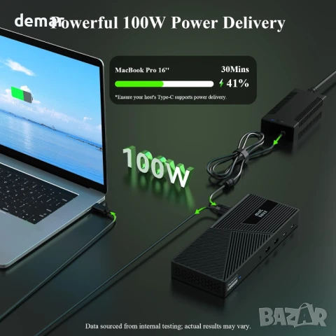 Докинг станция Minthouz DisplayLink за 3x4K/60HZ монитора 160W, 14 в 1, снимка 3 - Кабели и адаптери - 50574046