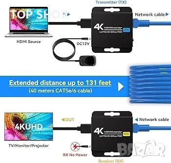 VEDINDUST HDMI удължител 4K30HZ 131FT/40M HDMI през Ethernet HDMI RJ45 HDMI, снимка 5 - Друга електроника - 48771370