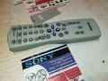 PHILIPS REMOTE CONTROL 2006240921, снимка 5