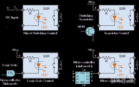 Твърдотелно реле SSR-40DA - безшумно превключване до 40A 380V AC, снимка 3 - Други - 51623597