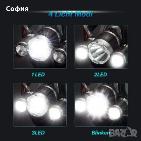 USB LED челник 5000 Lm, Осветителна площ 400 м, Регулируем, снимка 2 - Други инструменти - 46378373