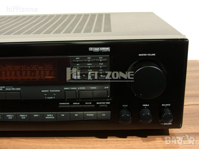 Ресивър   Onkyo tx-sv525r , снимка 4 - Ресийвъри, усилватели, смесителни пултове - 54061427