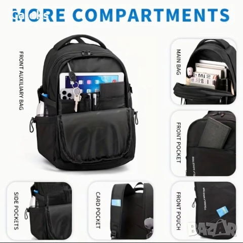 Мъжка оригинална и обемна раница /Универсална с широко предназначение!, снимка 3 - Раници - 53502622