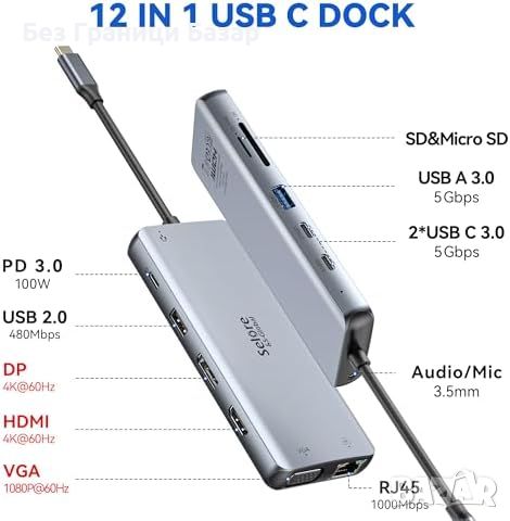 Нова USB C докинг станция за лаптоп с HDMI, DP, VGA и RJ45 12 в 1 хъб, снимка 2 - Мрежови адаптери - 46566620